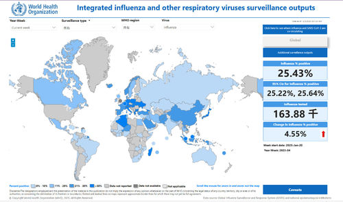 Últimos blogs de la empresa sobre La tecnología de la máquina de aniones de hidrógeno y oxígeno, podemos prevenir y controlar científicamente la epidemia de gripe.