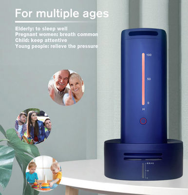 Good price Generador de inhalador de oxígeno de hidrógeno blanco negativo para edades múltiples en línea